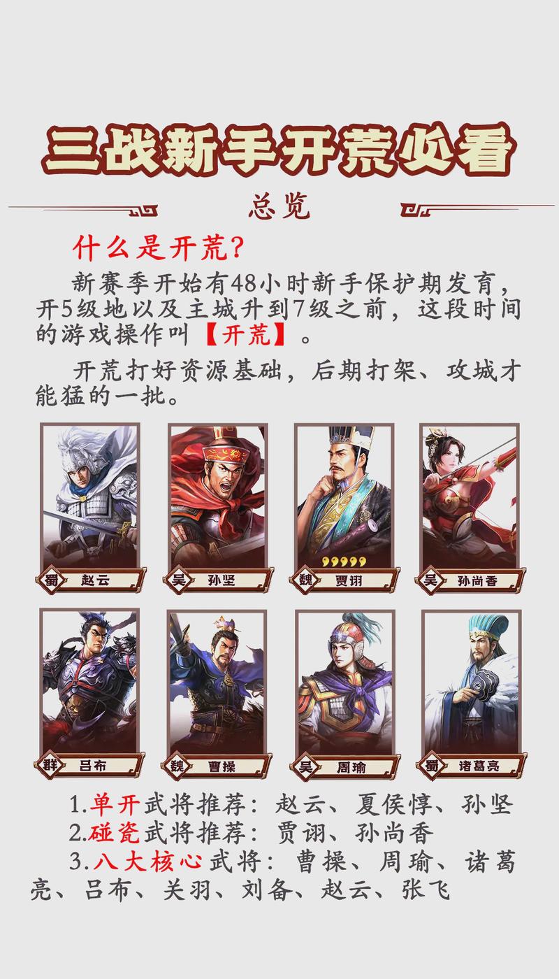 超级三国志最强阵容游戏截图
