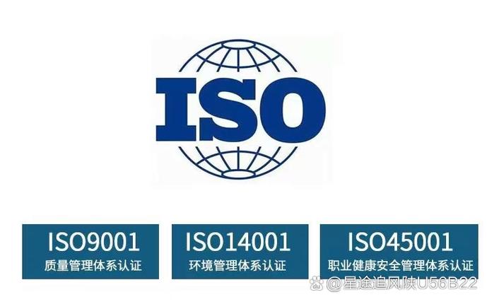 ISO是什么含义缩略图