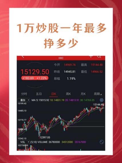 刷宝一天最多能挣多少缩略图