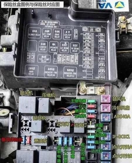 音响保险丝烧了怎么办图标