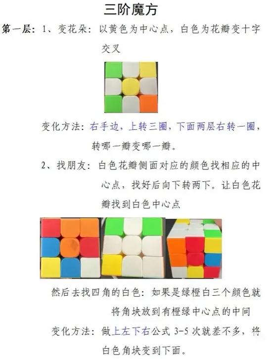 三阶魔方拆开拼装教程图标