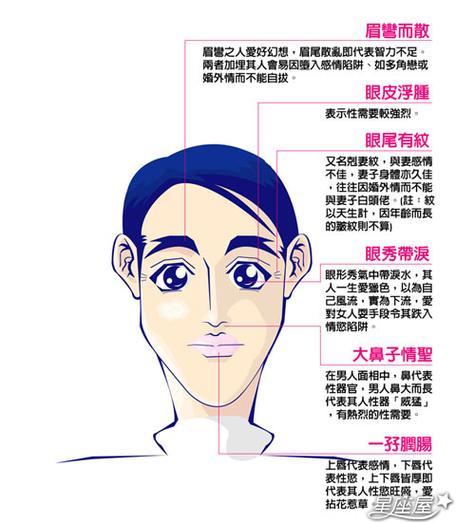 男人出轨会有什么表现