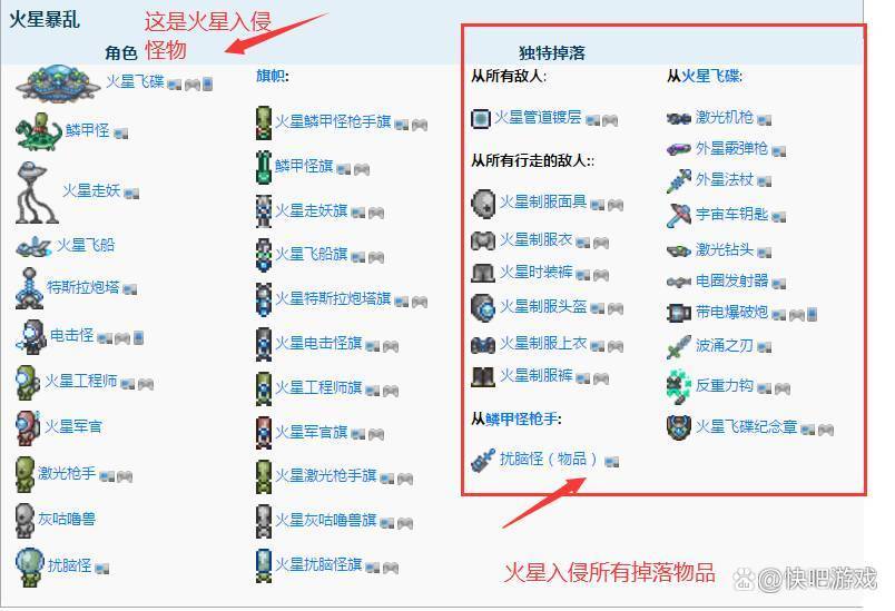 泰拉瑞亚火星人入侵掉落
