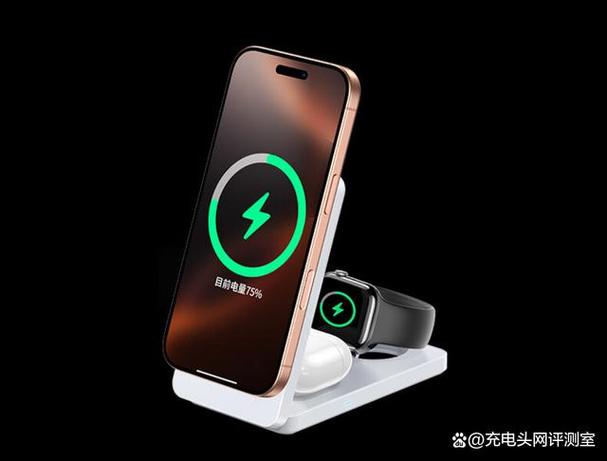 magsafe支持机型一览表图标