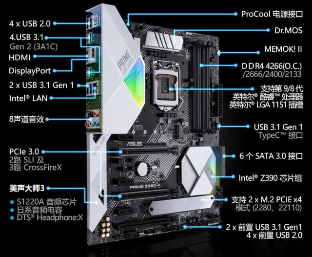 华硕z390a主板图解缩略图