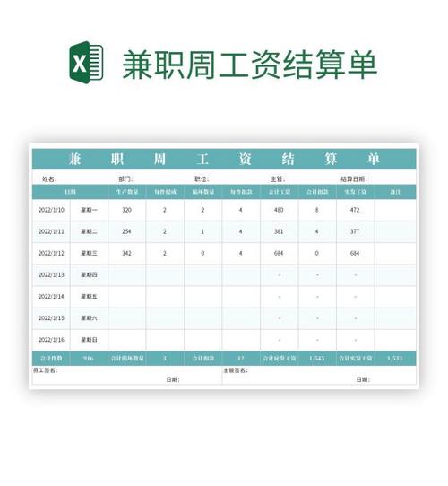 it兼职工资一般多少游戏截图