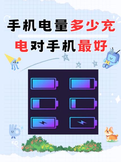 新手机充电时间游戏截图