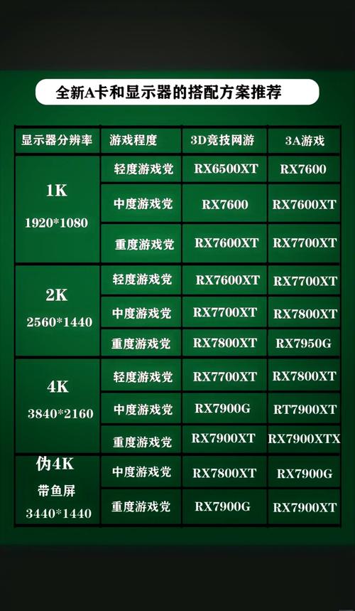 50帧和60帧区别大吗缩略图
