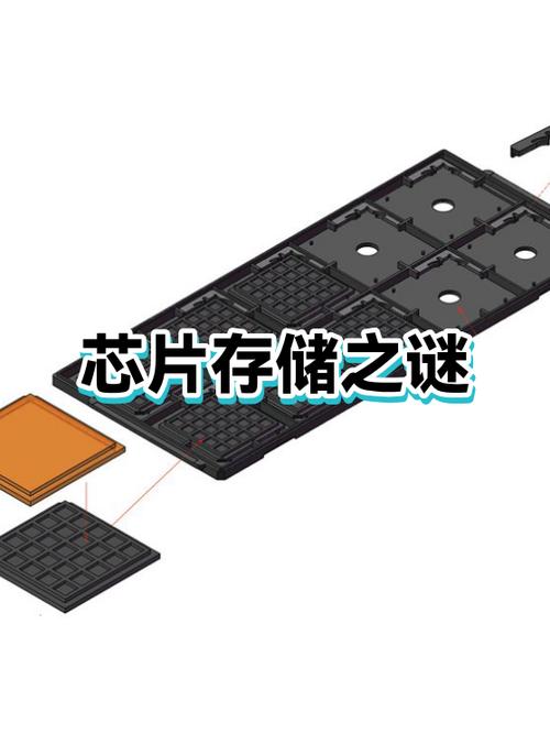 32g和128g有什么区别图标