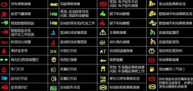 sys灯亮是什么故障