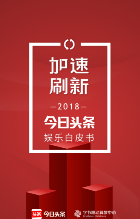 今日头条2018不升级旧版本缩略图