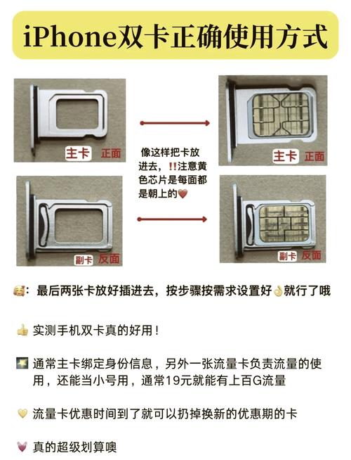 两个手机卡能不能用一个号缩略图
