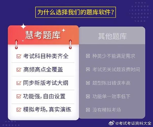 智学网做题目图标