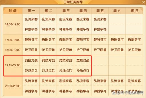 梦幻西游60集剧情奖励图标