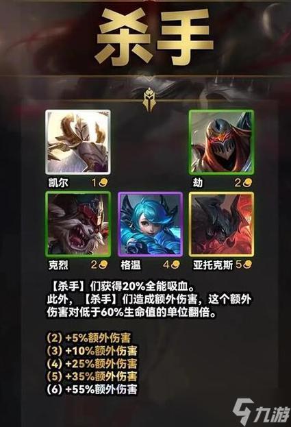 金铲铲之战s9羁绊介绍图标