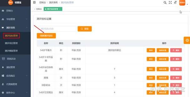 个人大数据评估报告免费查询图标