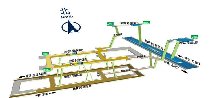 站内换乘和站间换乘的区别图标