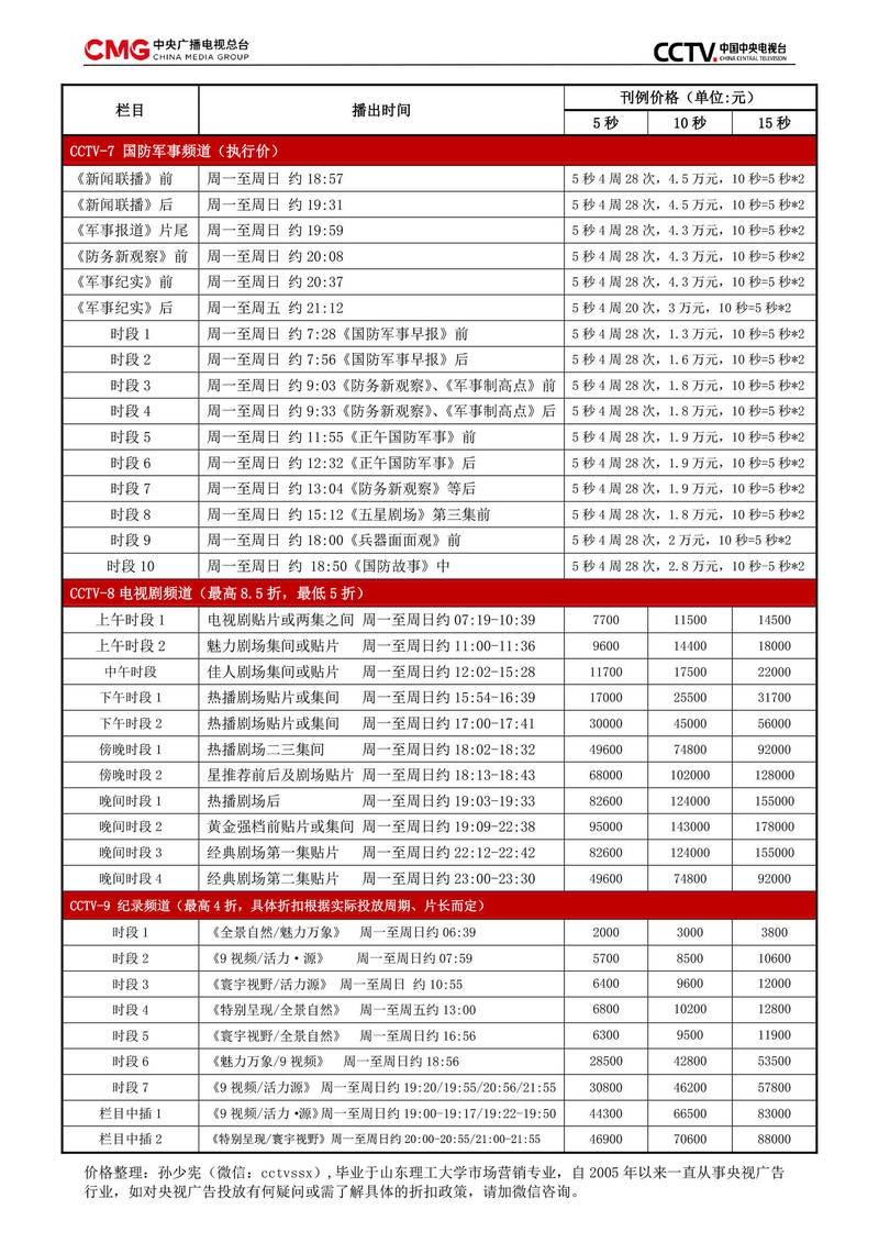 youtube广告收费标准游戏截图