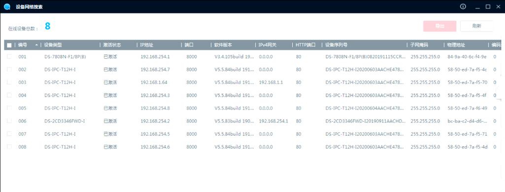 监控怎么改密码