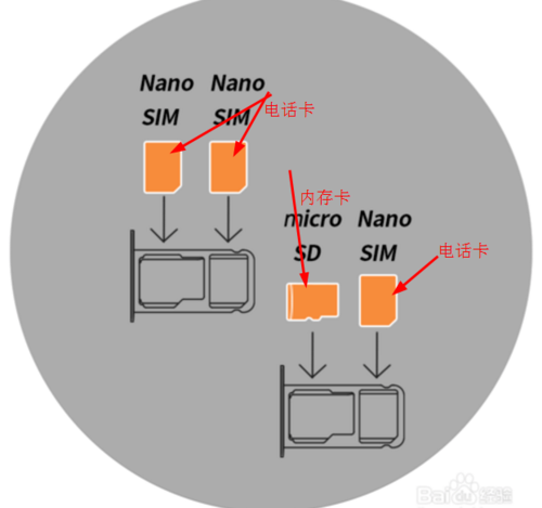 安装手机卡视频教程