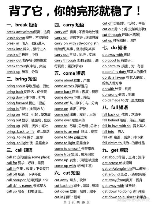 earn的短语搭配