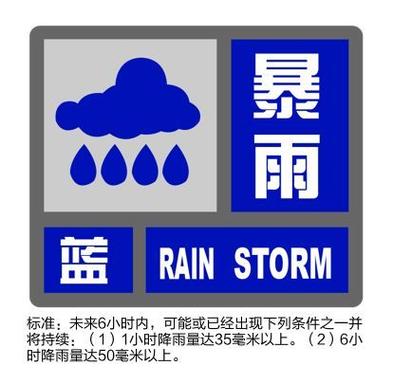 眼球发蓝色是什么病的前兆