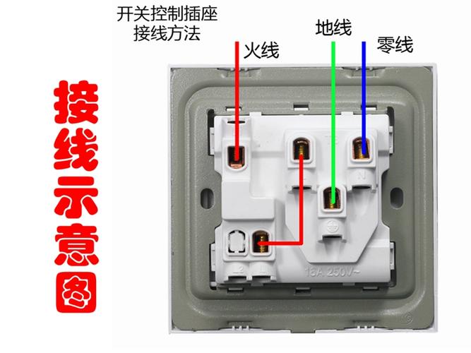 开关插座怎么打开面板缩略图