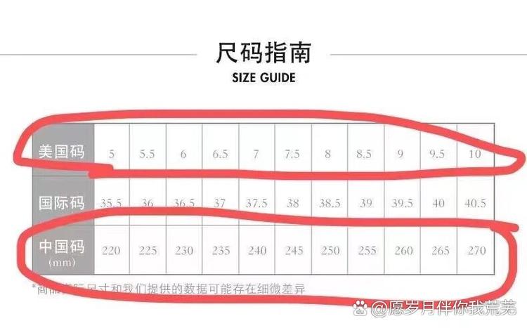 买鞋买大一码能不能穿
