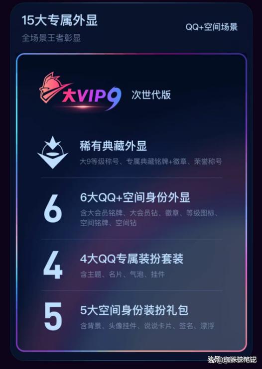 qq免费vip领取游戏截图