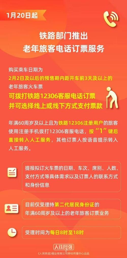 火车票订票缩略图