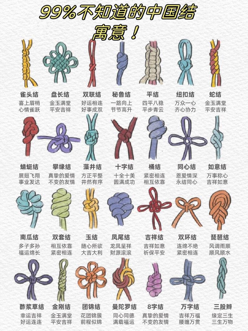 兼职日结缩略图