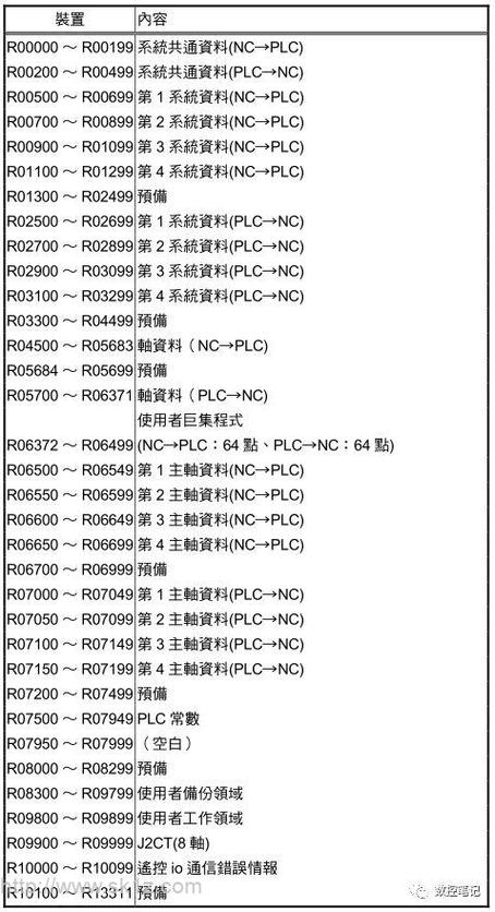 st最新地址缩略图