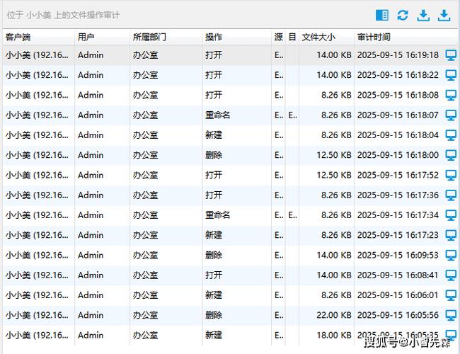 厂里监控一般保存多久图标