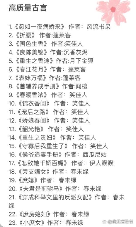 轻松古言小说高质量推荐缩略图