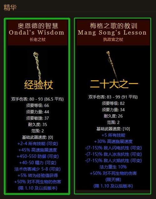 暗黑破坏神2暗金法杖缩略图
