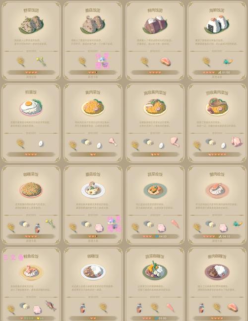 塞尔达100%完成度攻略