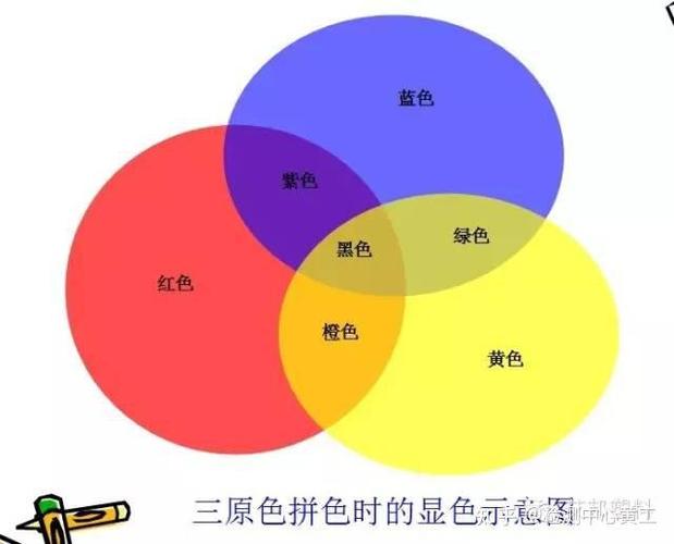 epson打印机蓝色打印不出来缩略图