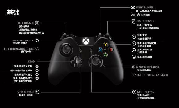 xbox手柄右摇杆太灵敏缩略图