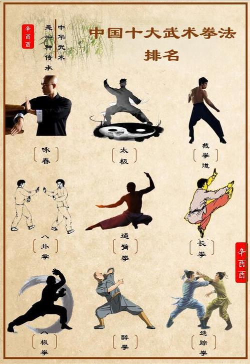 最厉害的十大武功图标