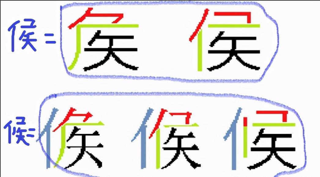 侯和候的正确用法
