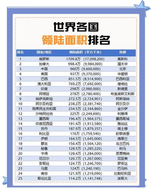 我的世界全球排名第几缩略图