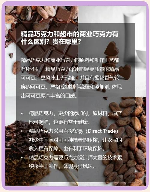 杜尔巧克力是什么档次图标