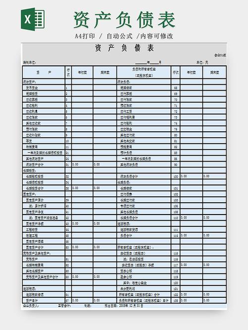 资产负债表模板缩略图