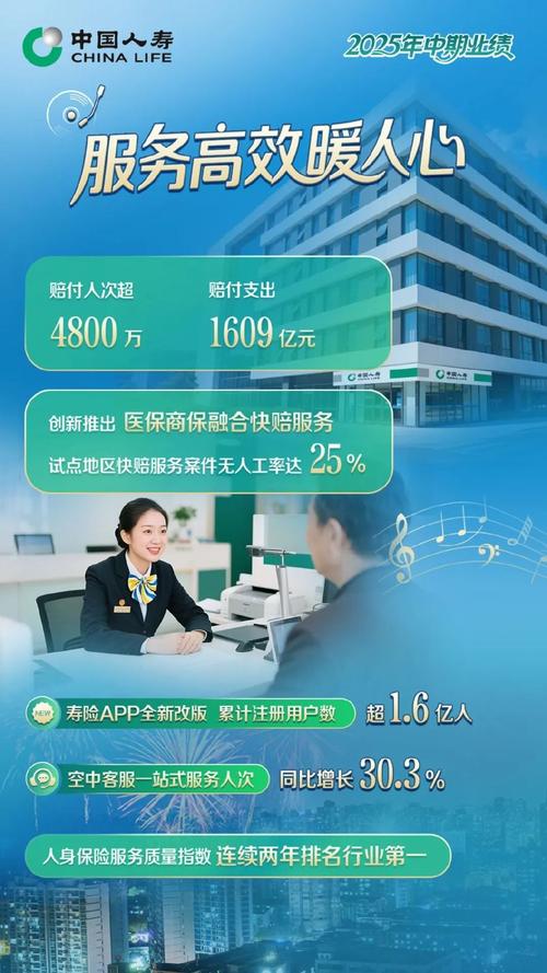 中国人寿官网入口登录