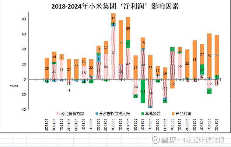 小米实体店的利润一般多少缩略图