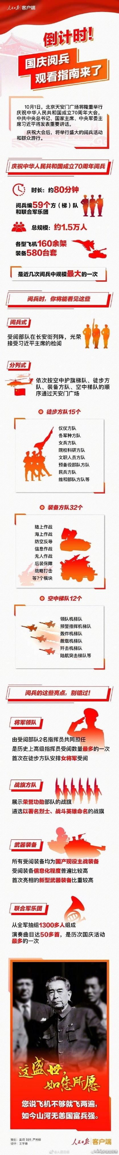 普通人能去看国庆阅兵吗