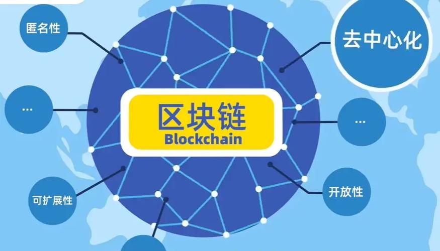 区块链上链图标