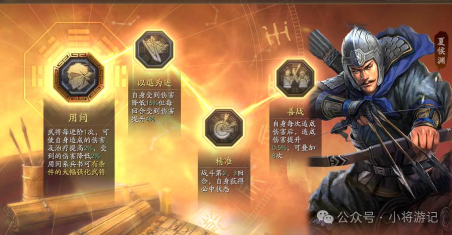 夏侯渊荀彧郭嘉缩略图