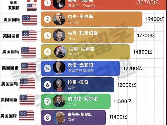 世界征服者兑换码2025年永久