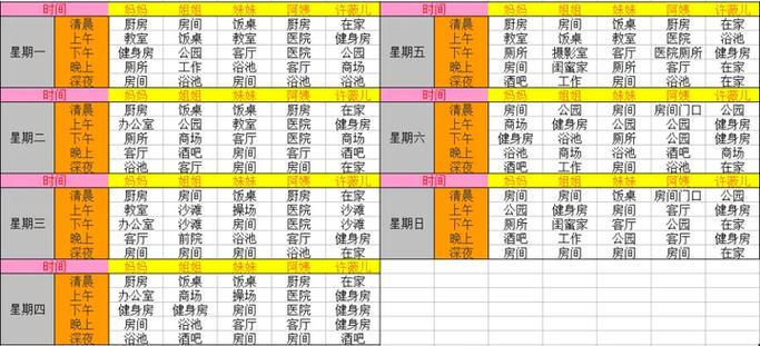 幸福家庭1.5攻略游戏截图